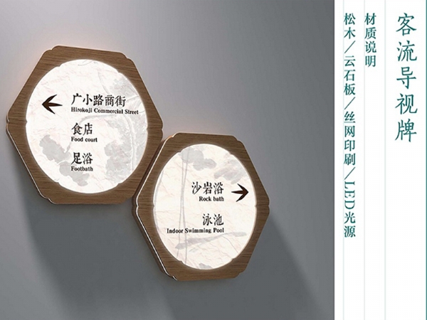 酒店標牌導識