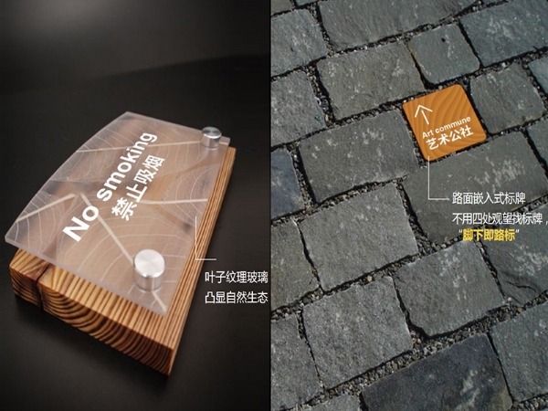 標牌導識